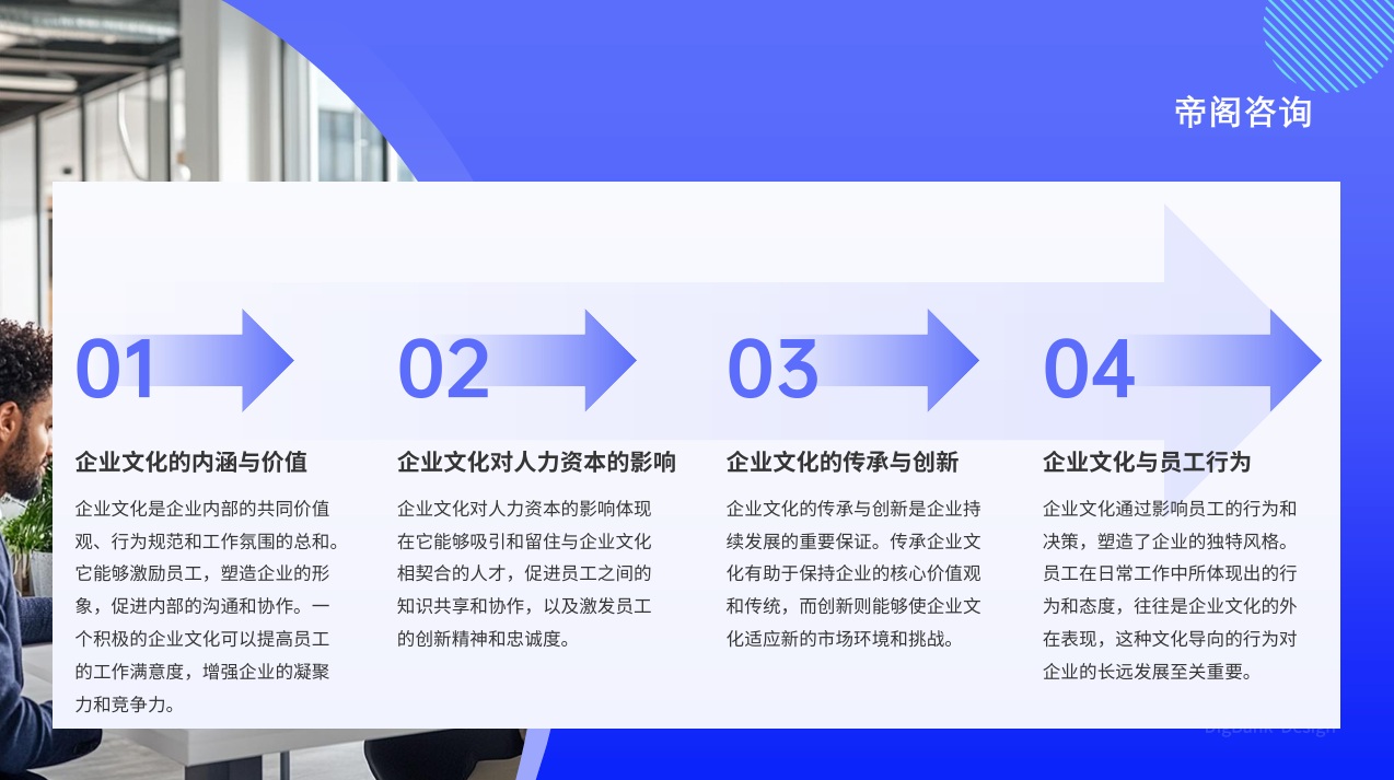 在日新月异的商业世界中，人才已成为企业最宝贵的资源