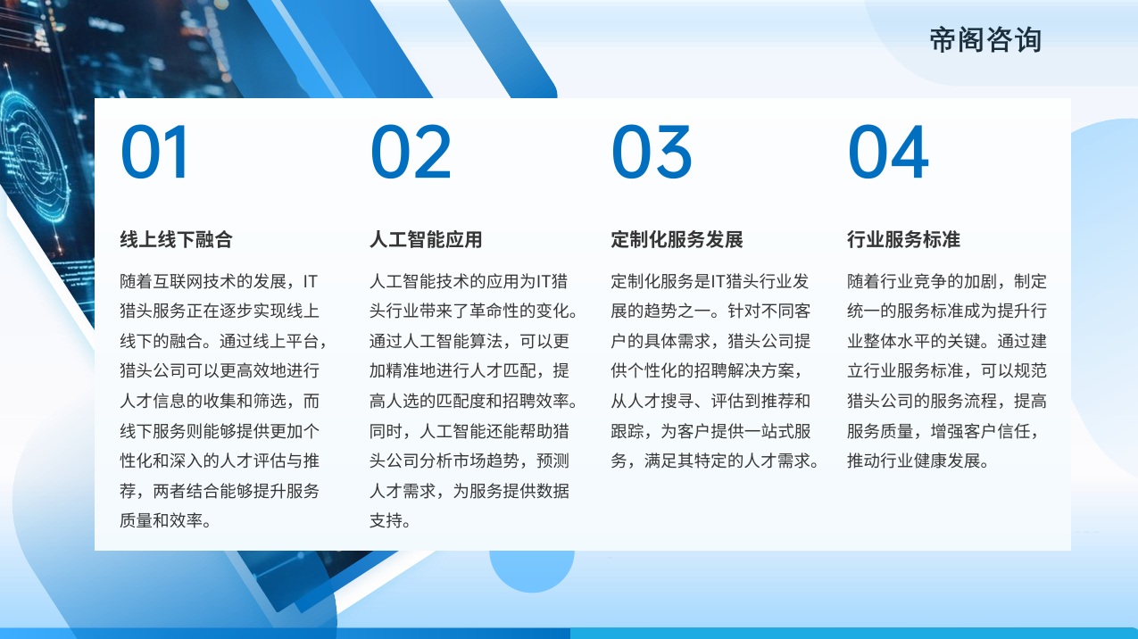 在当今这个快速变化的时代，企业之间的竞争日益激烈，而人才作为企业的核心竞争力，其重要性不言而喻