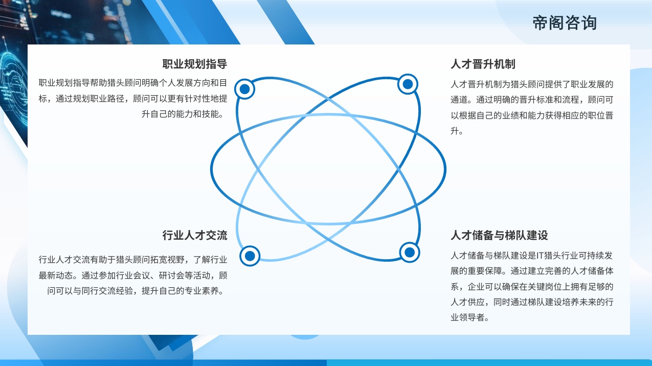 在这个充满无限可能的时代，每一位怀揣梦想与激情的人才都在寻找一片能够施展才华、实现价值的沃土