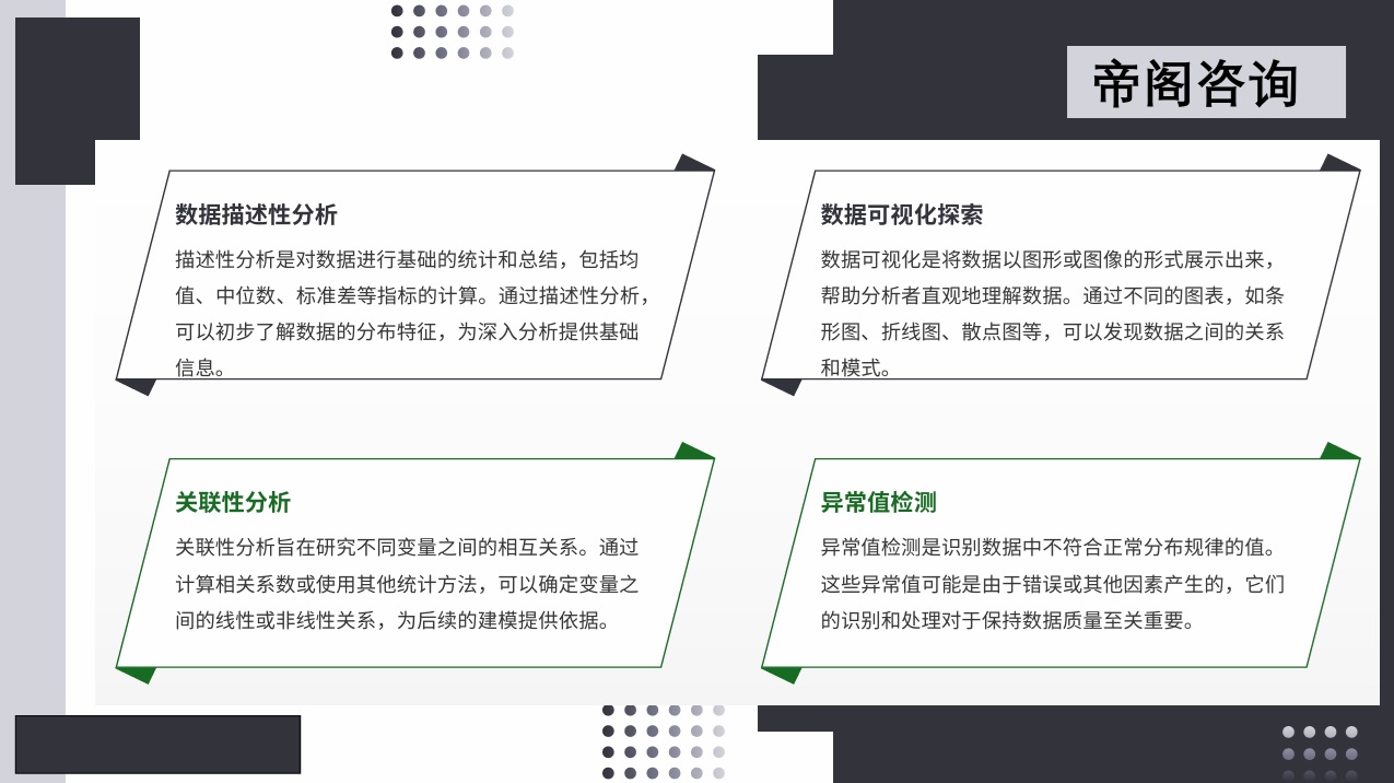 在当今竞争激烈的职场环境中，无领导小组面试（Leaderless Group Discussion, LGD）作为一种高效的评估方式，被越来越多的企业所采用