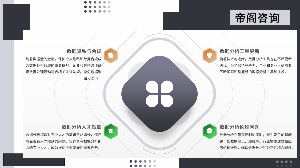 引言